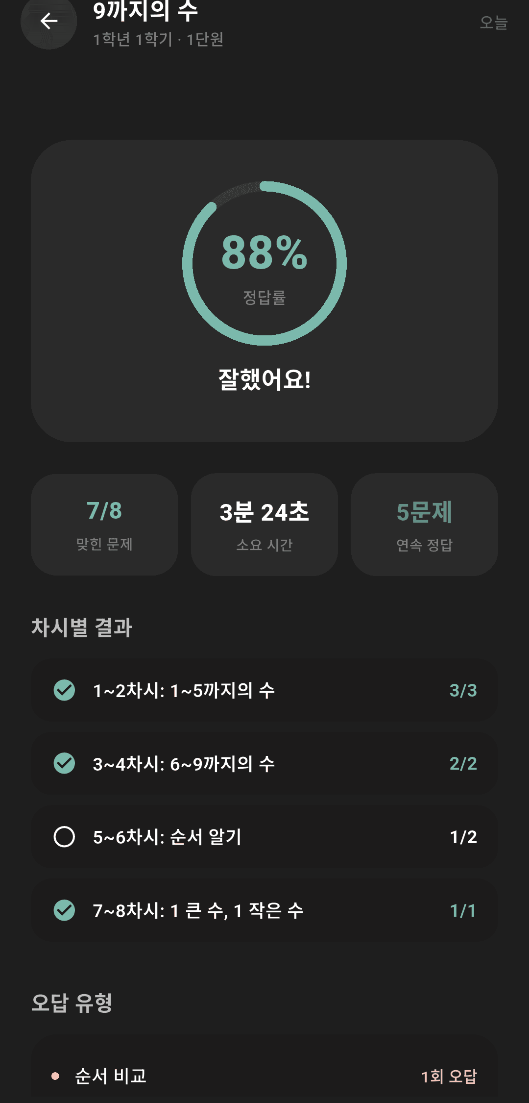 단원별 정답률과 차시별 결과를 보여주는 리포트 화면