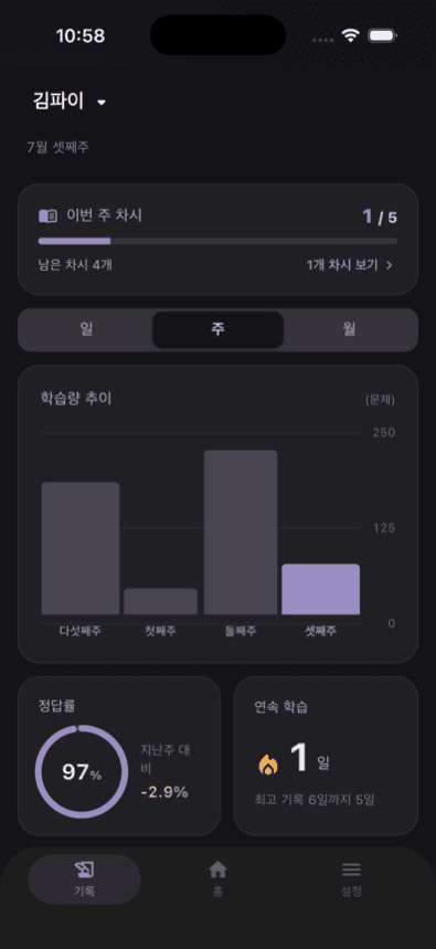기록 화면 — 주간 학습량 추이 그래프와 정답률