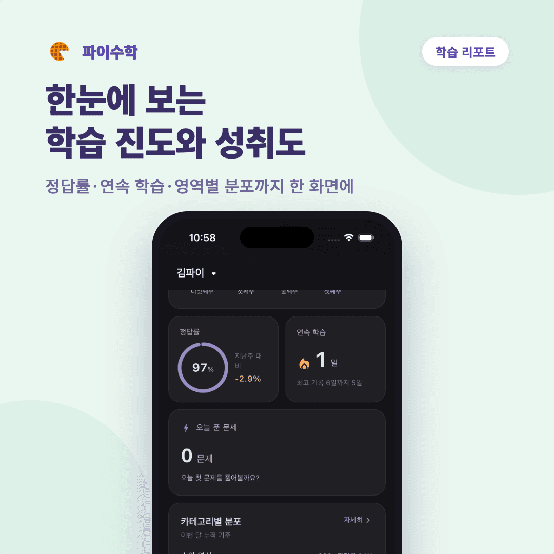 학습 리포트 카드 — 한눈에 보는 학습 진도와 성취도, 정답률 97% 화면